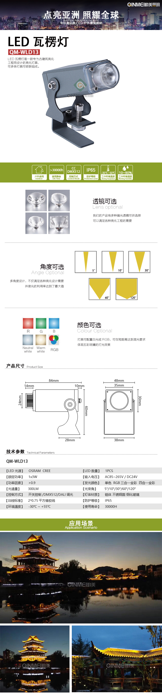 00模板全圖.jpg